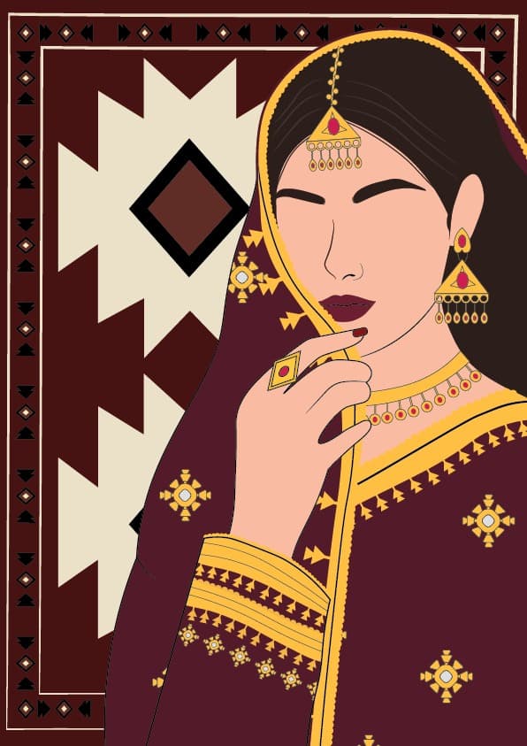 Panoor Perfumes & Incense